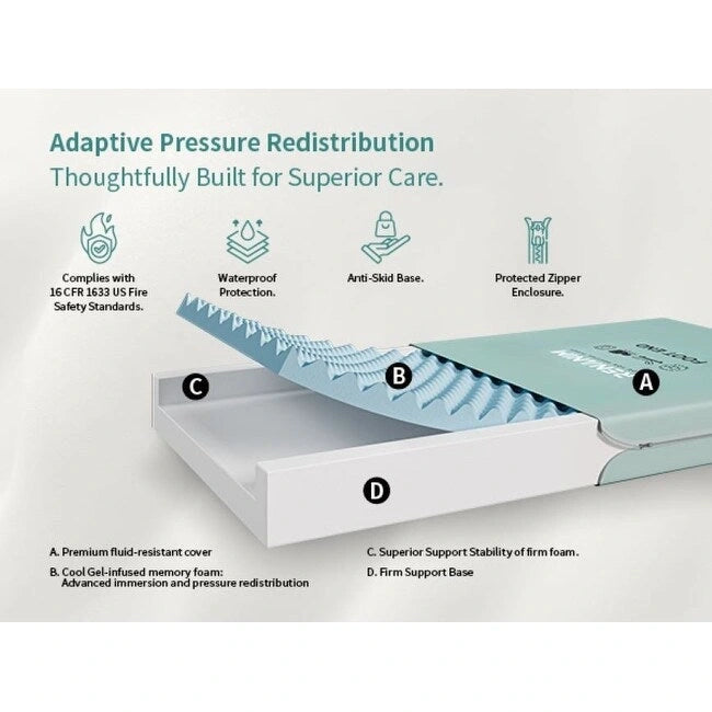 Cadre de lit réglable Twin XL et matelas 6, lit zéro gravité avec barres latérales